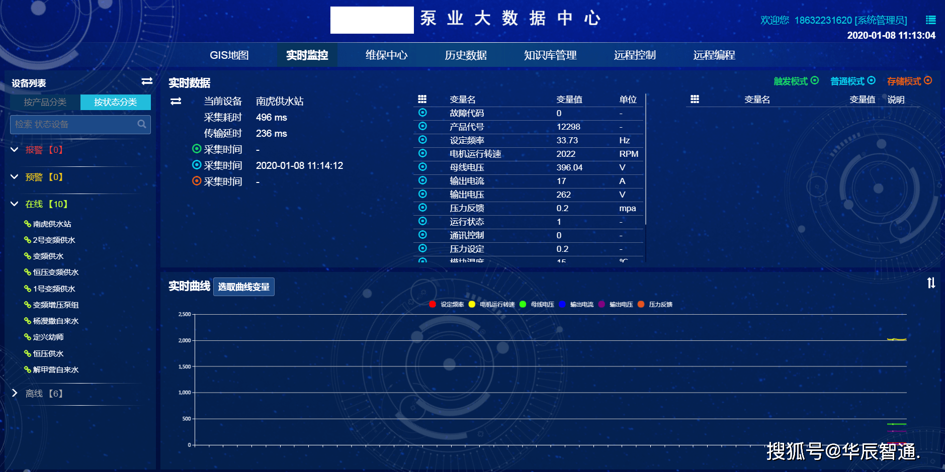 今晚必出三肖,实时解析数据_特供版74.915