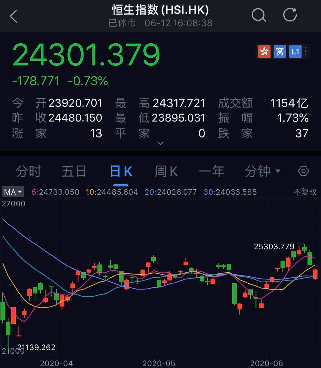 “2024香港今晚特马开奖预测：全新解析策略_版型BKI328.04个性版”