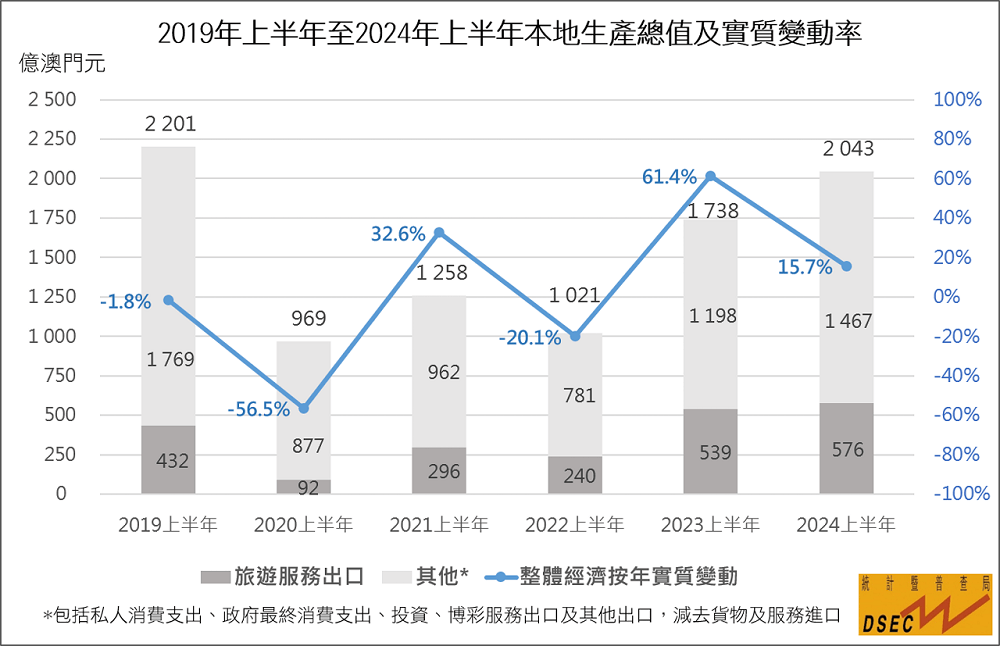 2024澳门正版免费资本车全攻略解析：更新版PEG221.49详述