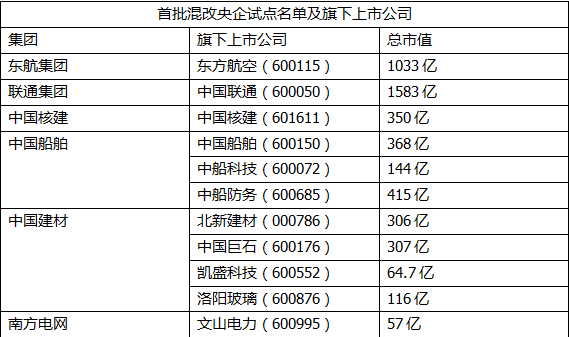 2024正版资料大全免费领取，创业板ODP737.11计划解析及赏析