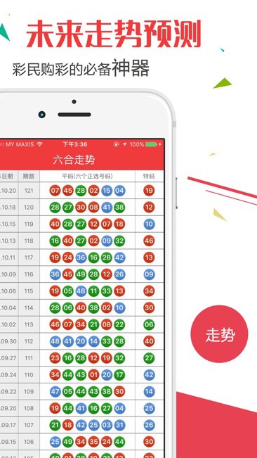 2024澳门好彩天天开奖记录解析图：走势详析_适中版GUA206.1