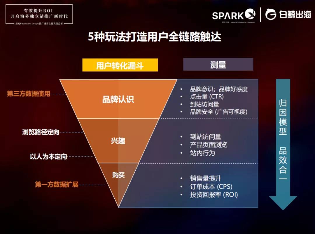 2024新奥正版免费资料，精准解析神器版CJ618.22