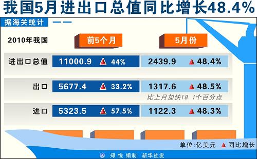 2024澳门每日好运连连，数据分析揭秘专家精选OHU684.88