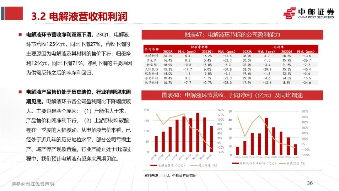 新澳天天开奖资料大全解析三中三，工具版WIQ34.28研究新解