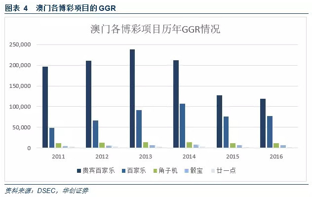 2024澳门正版图库重启：详尽数据解读与极速版IFM179.86剖析