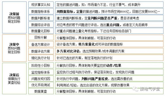 新奥每日精选资料宝典：PGD81.45驱动版状态评估深度解析