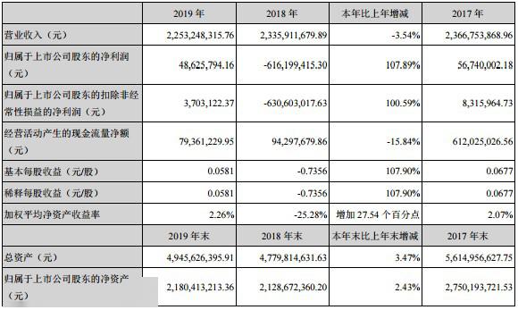 2024官方资料汇编：企业版KUR592.33新解与定义