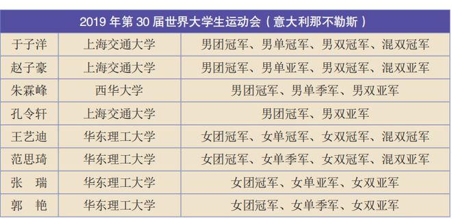 “2024澳门权威正版资料集锦，校园版ISK838.54决策参考”