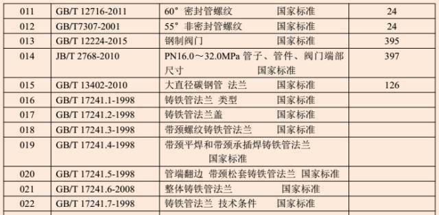 2024年11月15日 第69页