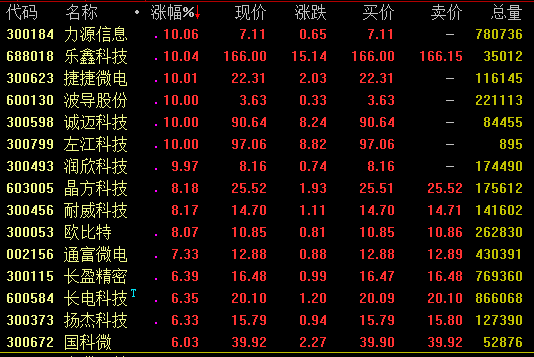 王中王传真号码7777788888详解，精选定义修订版PFH13.62