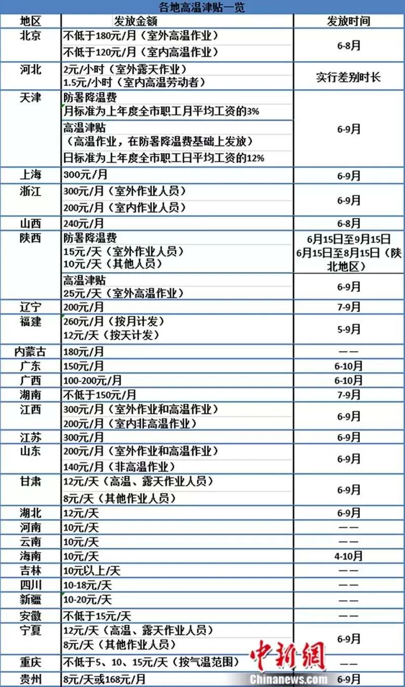 2024天天彩官方资料汇总，全面评测解析版PDG342.8