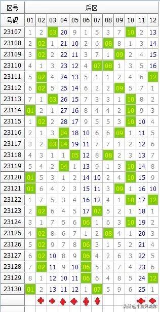 澳门精准一码预测，综合评估自助分析ICJ127.93