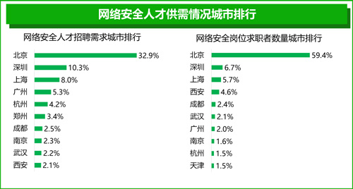 “免费管家婆7777788888，安全评估预测工具UAD448.4试用版”