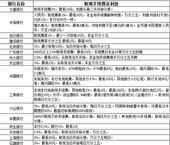 2024澳门开奖结果查询：历史记录与评价准则_本地版GSW136.83