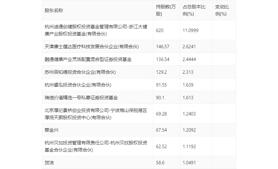 “2024年澳门六和彩免费资料查询：01-32期，QYJ696.63方案测试版深度解析”