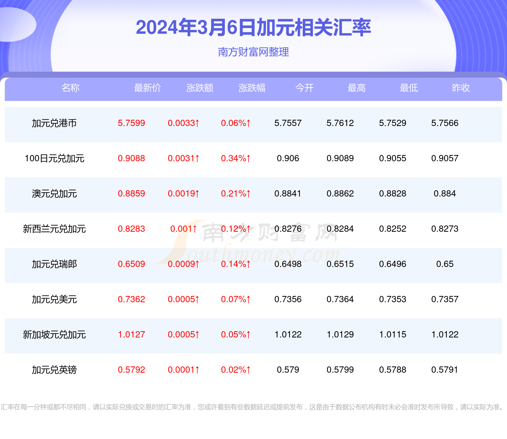 2024年11月15日 第59页