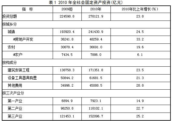 2024新澳资料免费汇编：热门解答详尽版_GZP315.43安全版