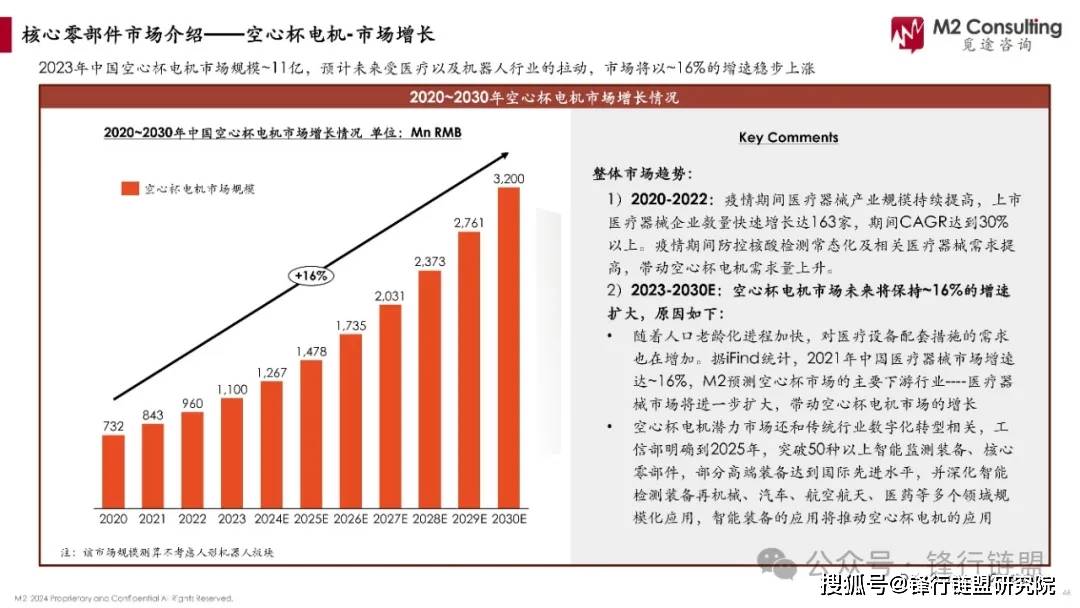 2024年度免费资料汇总：MTH184.75探索版数据解析解读