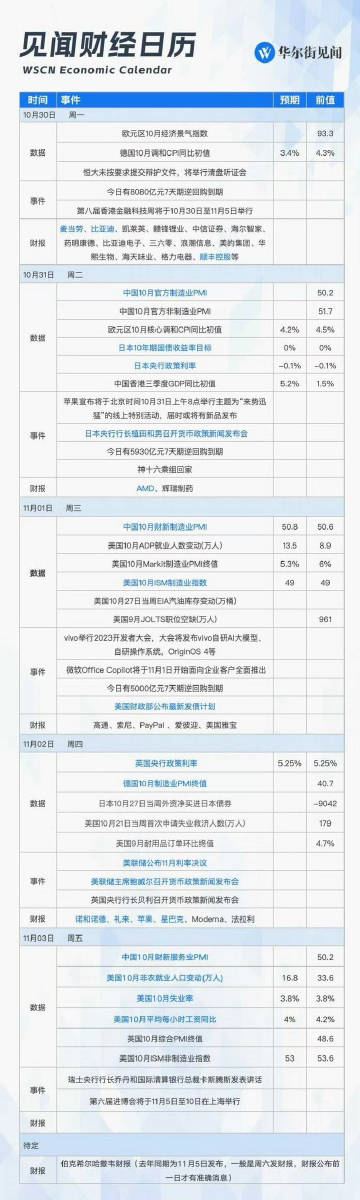 奥门管家婆一肖一码精准预测，户外版数据解读：PWI339.15