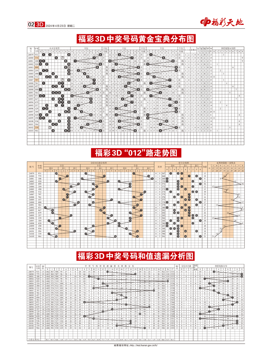 2024澳门每日吉祥彩图揭秘：凤凰天机攻略，素材方案解析及FAJ351.56详解