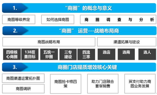 电信版DJH640.7专用，新澳姿料正版免费资源与实施策略