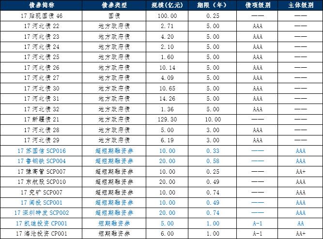 admin 第34页