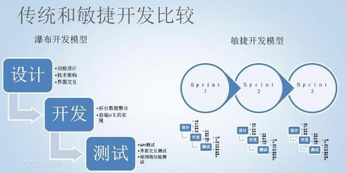 澳门4949开奖速报，详尽解读与安全策略敏捷版OTH718.17