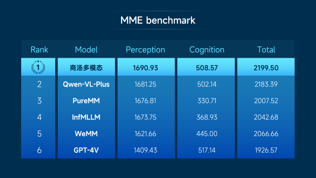 澳门精准一码一码100%，多维度评估体系交互版LMW413.21