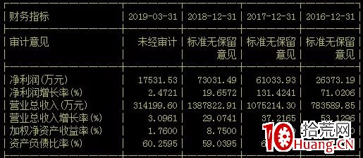 QGD405.41改制版，7777788888新传真精准解读