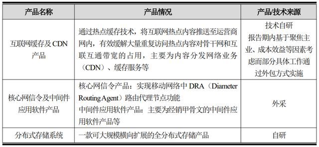 2024澳特玛内部秘籍：安全策略深度解读_MCE289.36