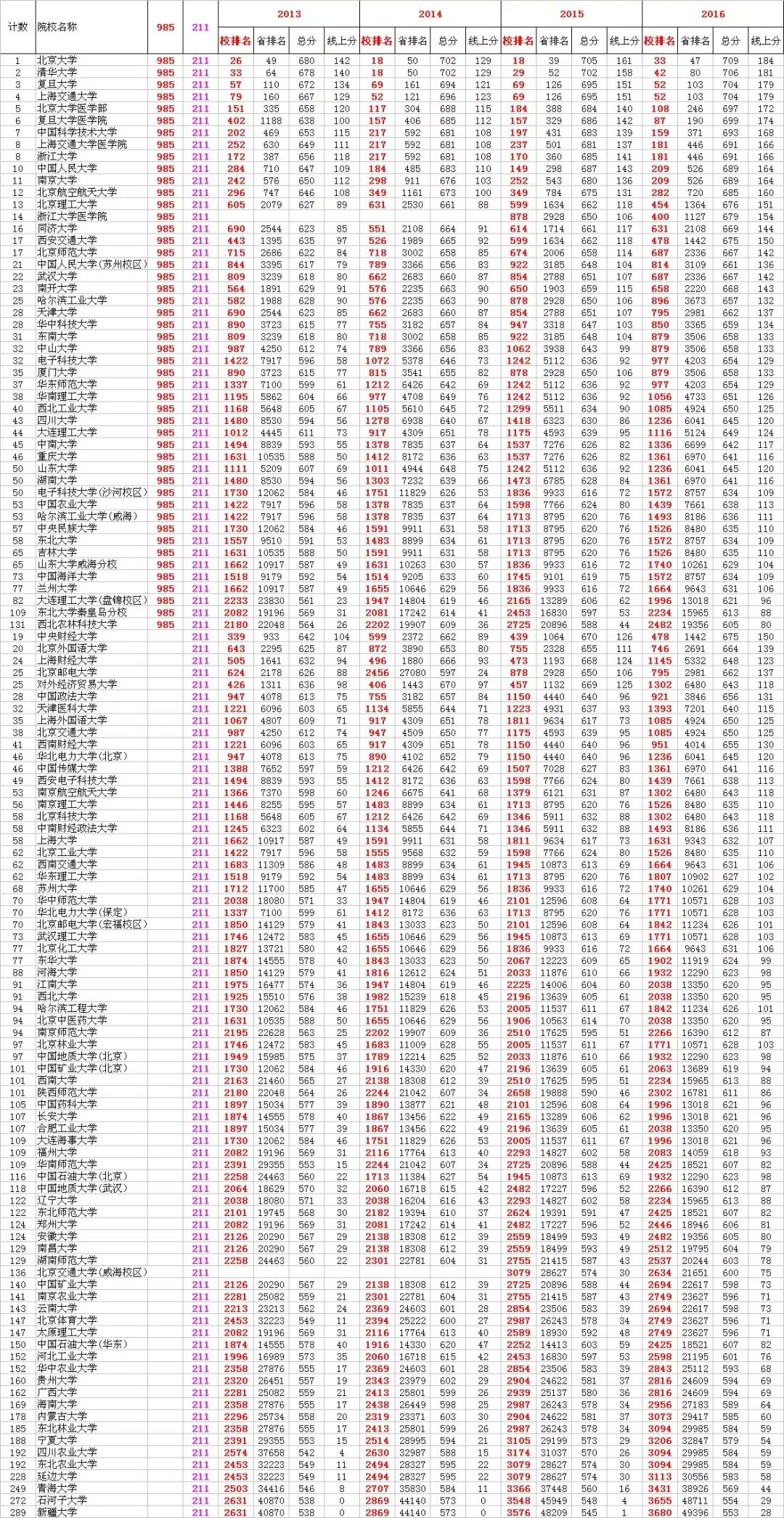 马会资讯-澳门综合数据解读_独家版DXV586.71