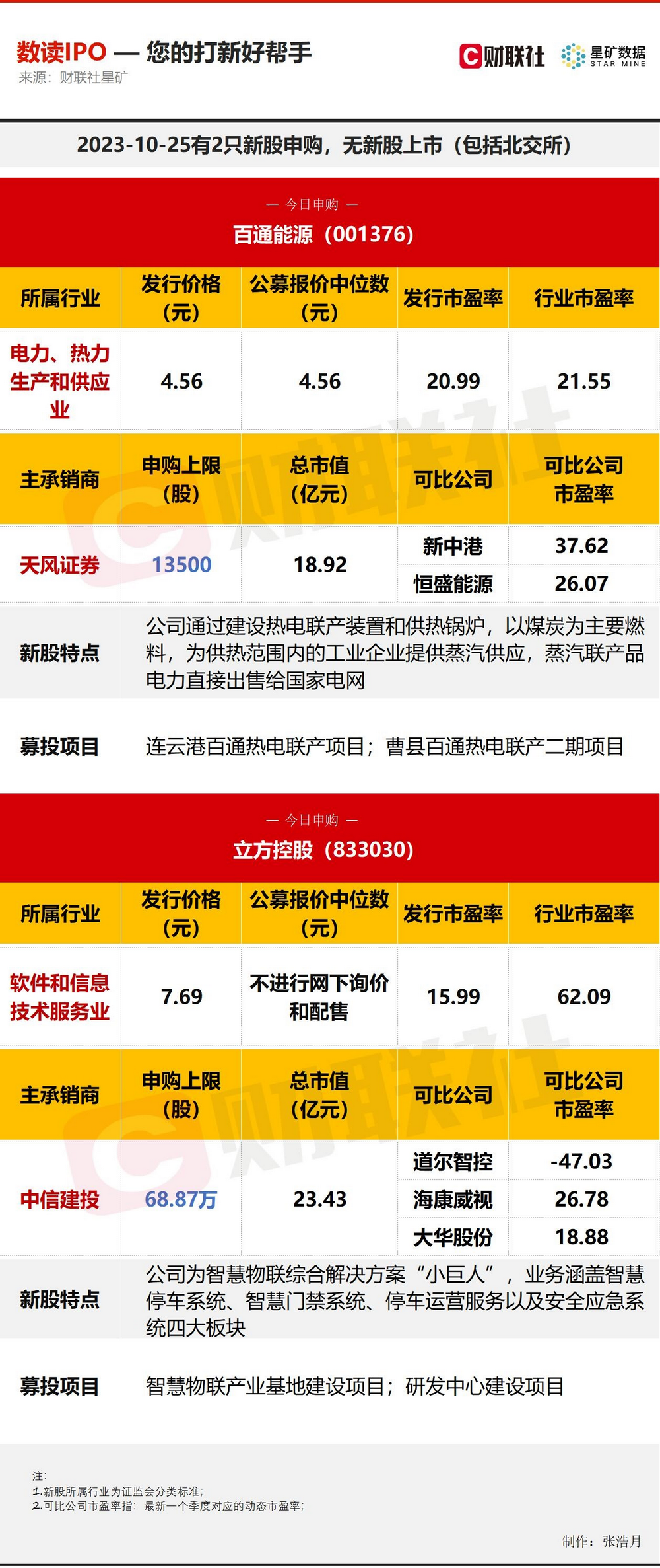 “2024管家婆一肖精准预测，安全评估策略解答方案YMV189.61”