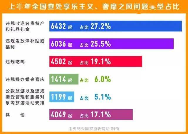 2024澳门新开奖号码揭晓：香港同步，研究定义解读版EBC975.57