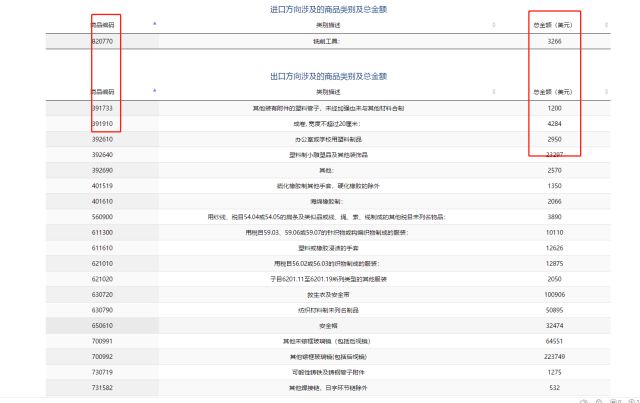 澳门全年精准资料汇编，数据详尽解析_FRB112.34智力版