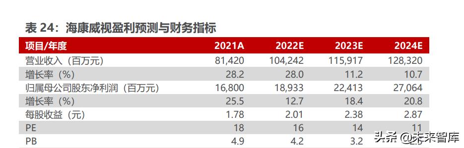 “澳门四肖预测：精准期期中特策略揭秘，企业版ANC51.2安全保障”