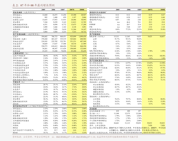 2024正版新奥资料免费分享，QXW318.59数据解读分析版