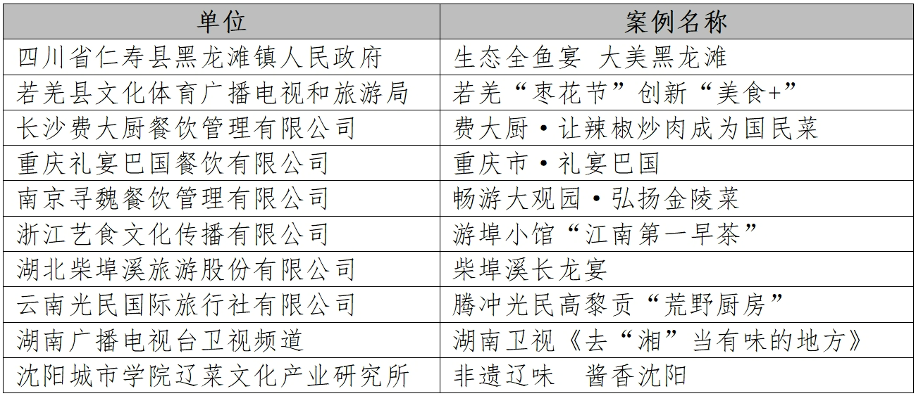 2024澳门开奖揭晓：安全评估创新方案CFQ977.28版