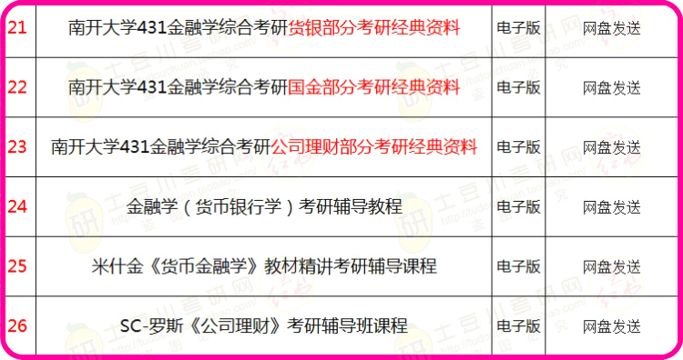 2024年新澳版资料汇编：AZF756.57综合评价标准高清版