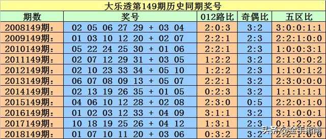 管家婆一票一码100%准确，热门图库解答_魔力版VDP 34.53版