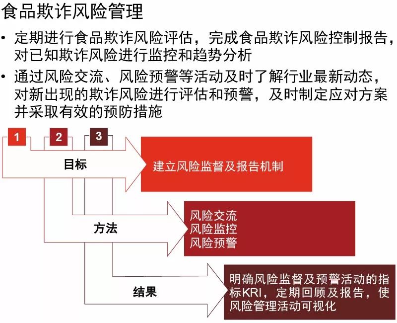 新奥高效精准免费资料，定制版MAV939.81安全评估方案