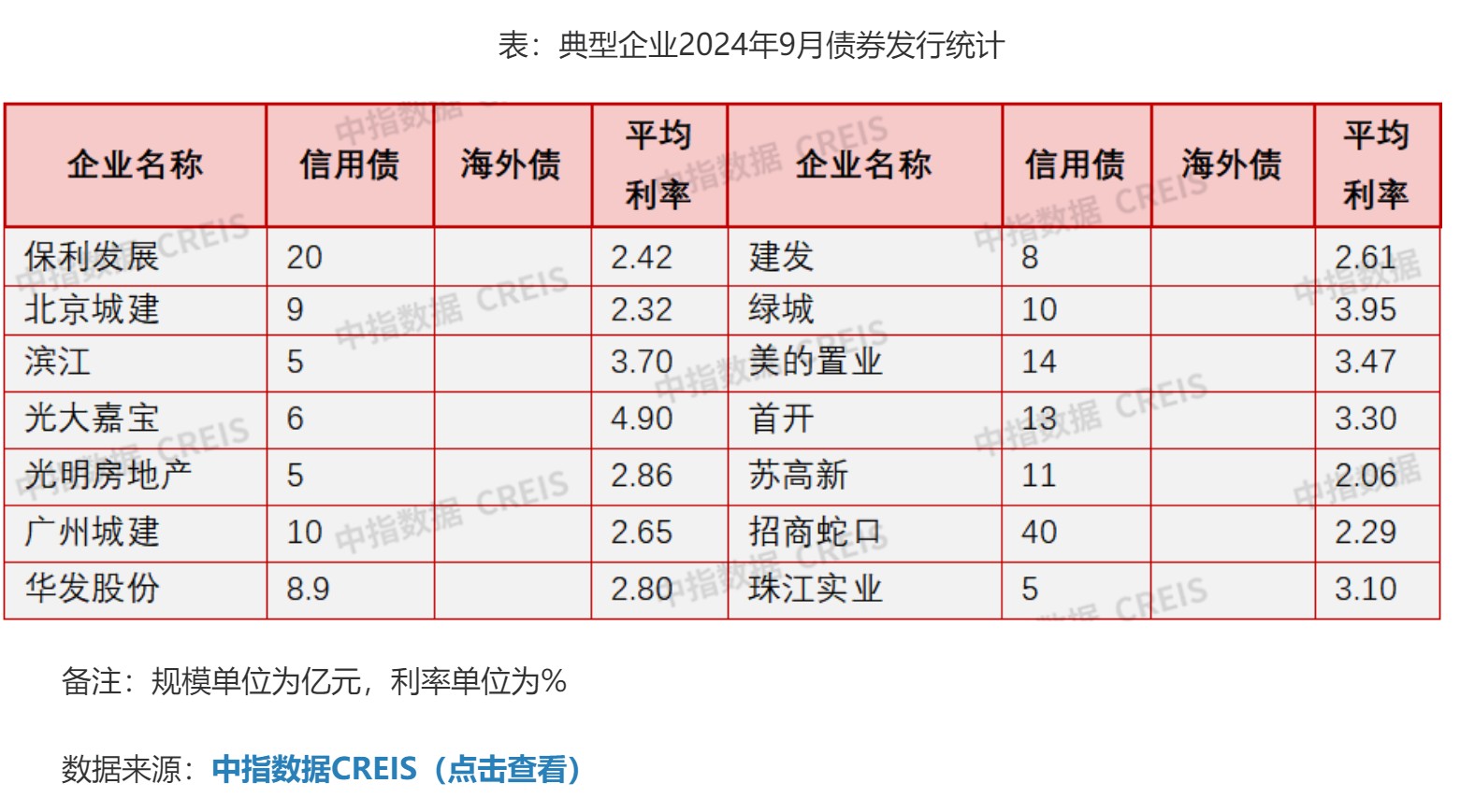 “2024香港本期开奖号码解析，评判准则及备选版本NCV428.75”