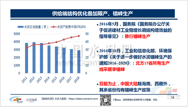 水泥行业最新信息资讯总览