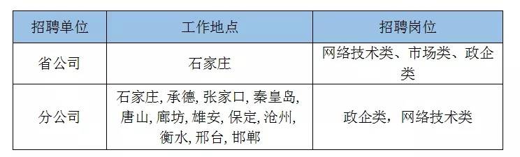 唐山韩城最新招聘信息全面解析