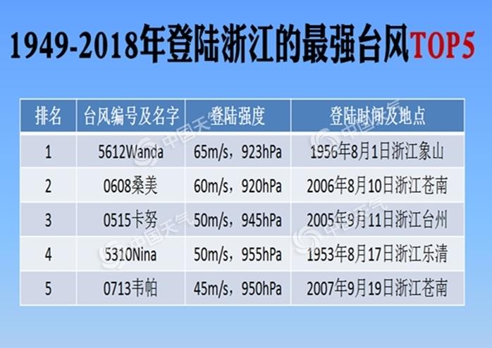 澳门今晚预测一肖精选解析_社交圈TQK103.28版