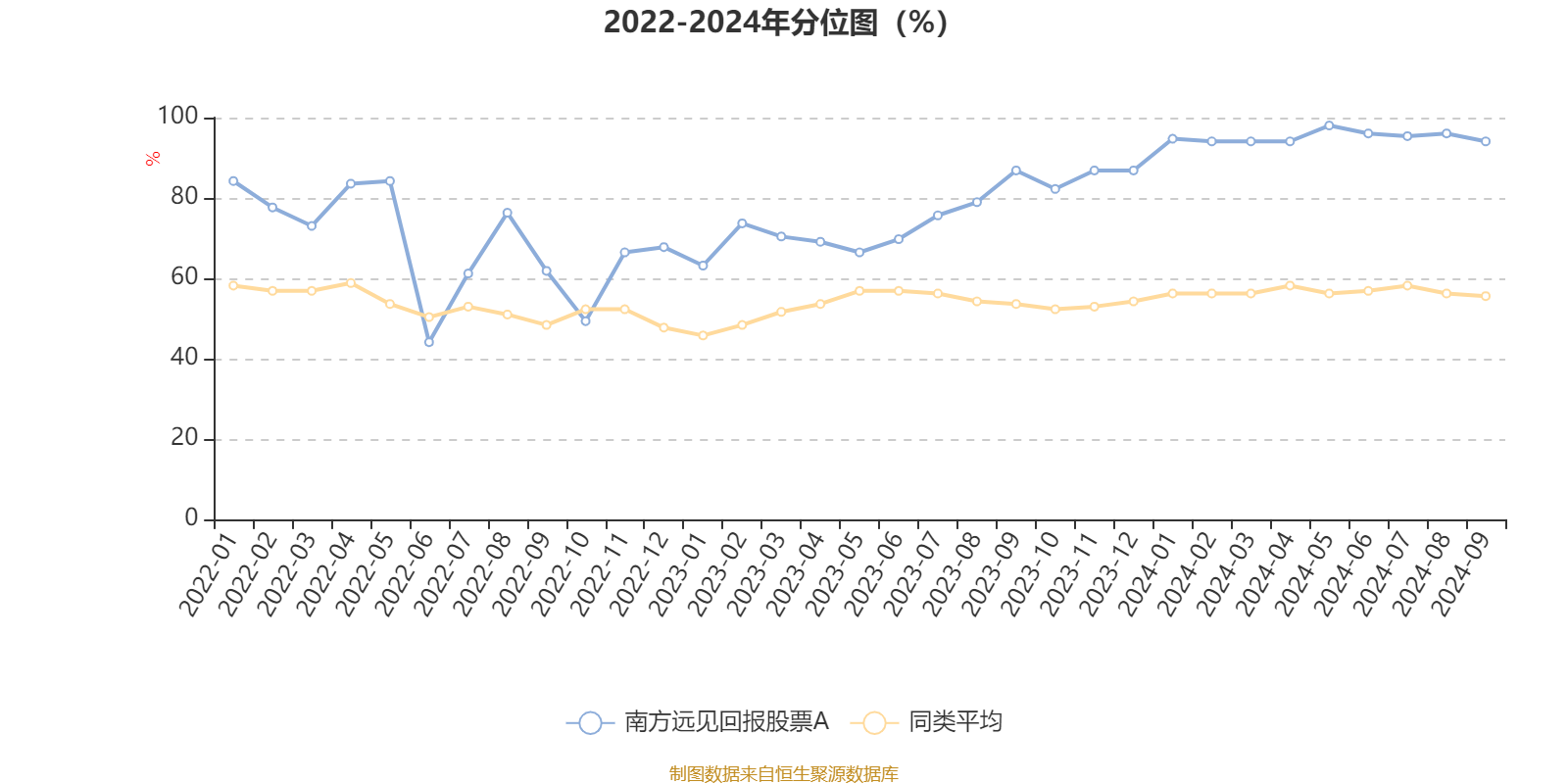 2024年11月16日 第83页