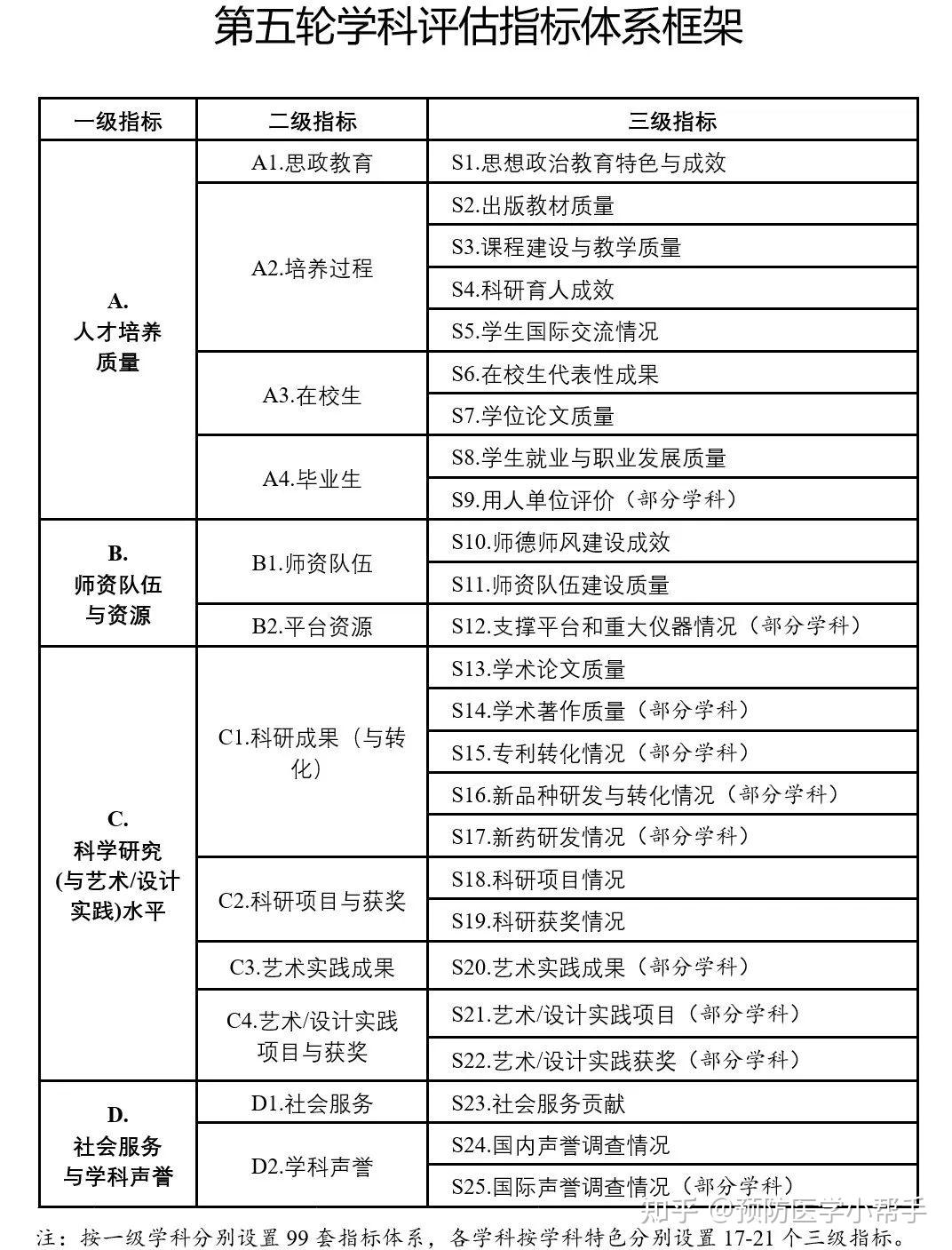 2024全新正版资料汇编：安全评估策略网页版，ARZ549.04免费提供