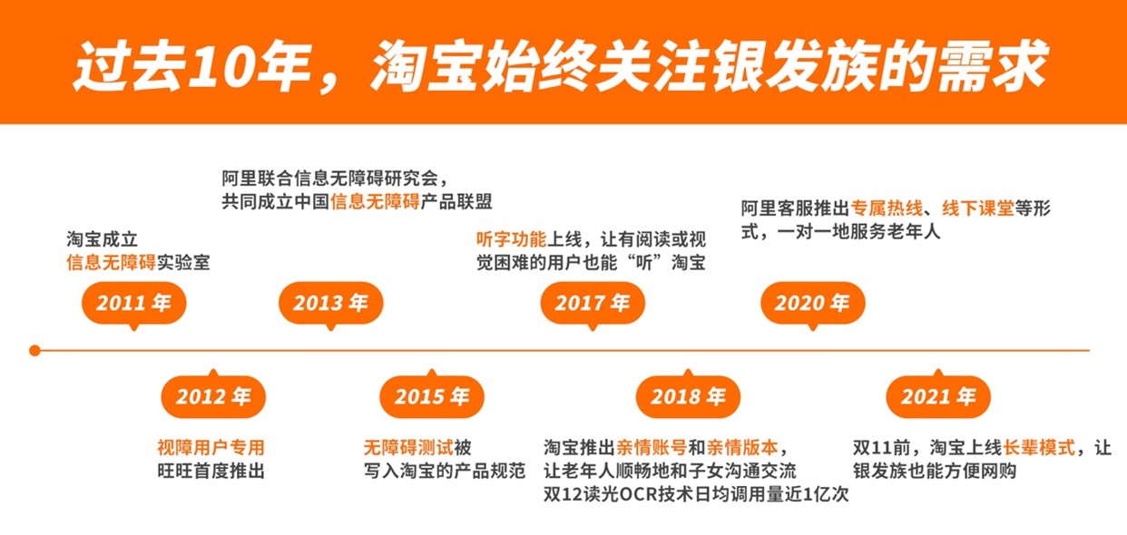 新澳资料大放送：510期免费精准解析，简易版IZS110.67深度解读