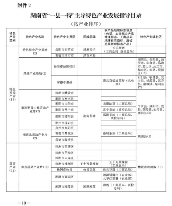 NLQ634.12新手指南：一码一肖一特规律详解，最新解读