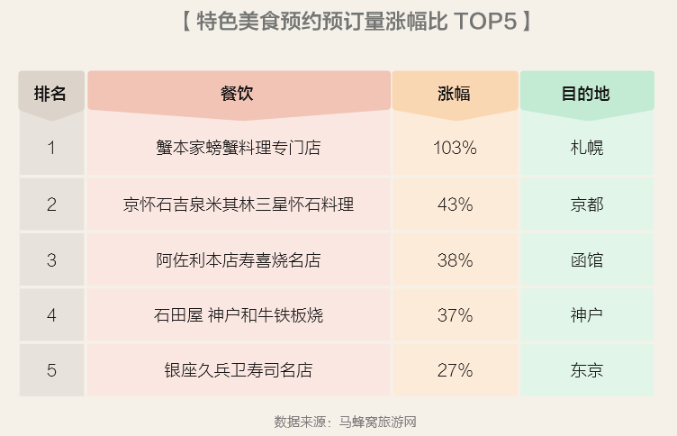 香港今晚揭晓特马详情，数据解读助力CPO499.28精准预测