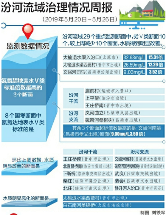 王中王传真数据解析：综合信息解读与开放版THV238.06展示